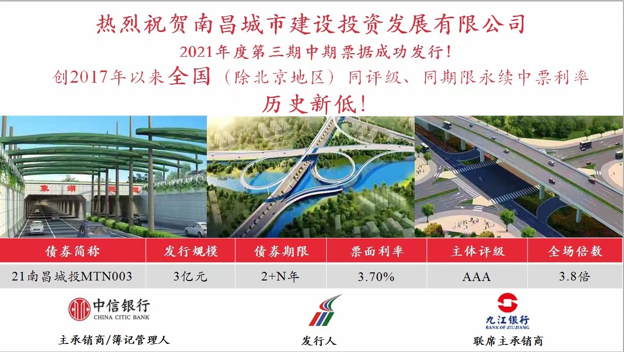 南昌城投公司成功發(fā)行永續(xù)中票，利率再創(chuàng)全國新低