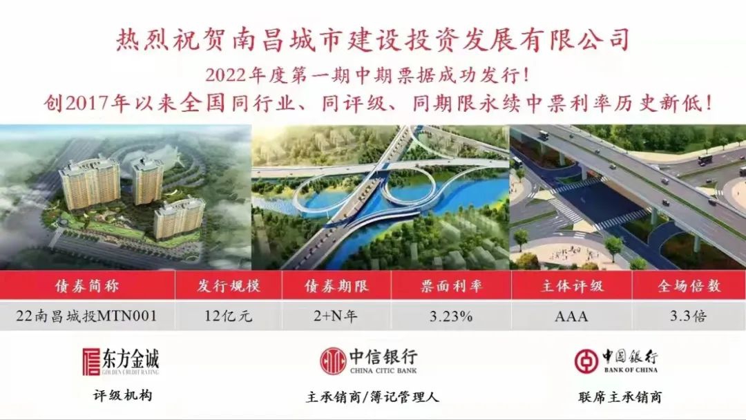 2022首戰(zhàn)告捷！南昌城投集團(tuán)成功發(fā)行12億元中期票據(jù)